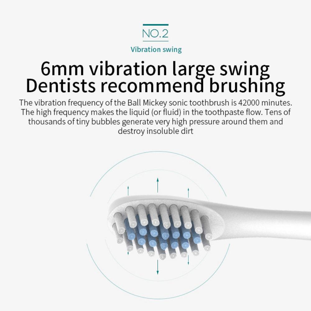 Мощная ультразвуковая электрическая зубная щетка для взрослых с 6 передачами — фото 17