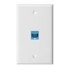 Factory Direct Sales 120 Type Six Direct-through Network American Standard Panel American Panel