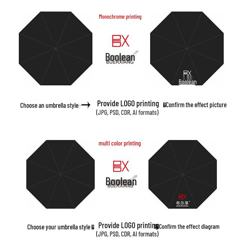 Custom Logo Dual-Use Automatic Umbrella: Rain or Shine, Folding, Sunscreen Shade, Perfect for Gifts and Advertising