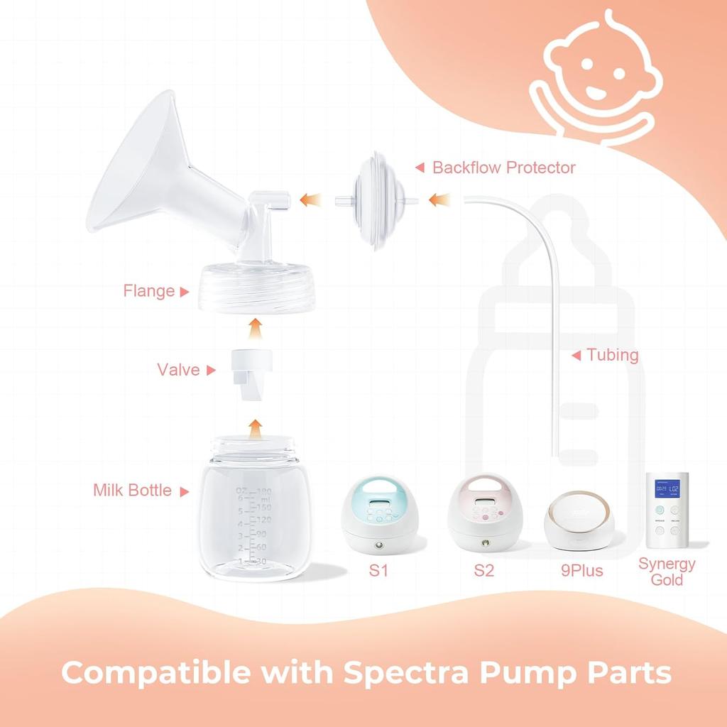 Breast Pump Accessories Compatible with Spectra Replacement Pump Parts 21mm Flange, Spectra Pump Parts S1 S2 Replacements Full Set 2 Set (Full