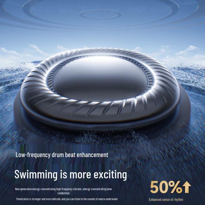 Saina B60SProMax Bone Conduction Bluetooth Headphones