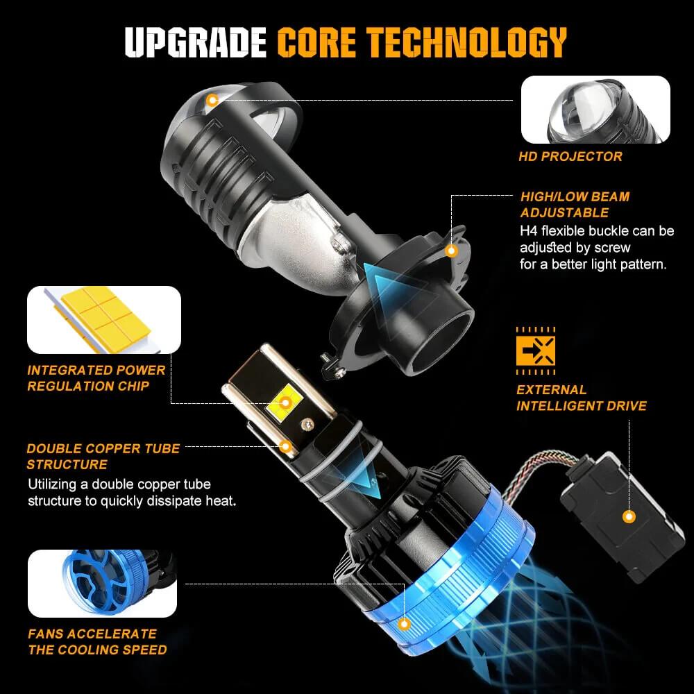 Y6 Projector Lens H4 White LED High/Low Beam Headlight Bulbs (universal)