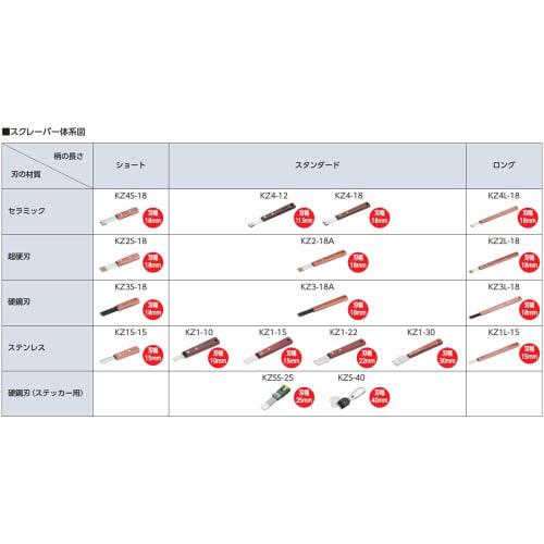 Kyoto Machinery Tools (KTC) Sticker Scraper DX KZSS-25