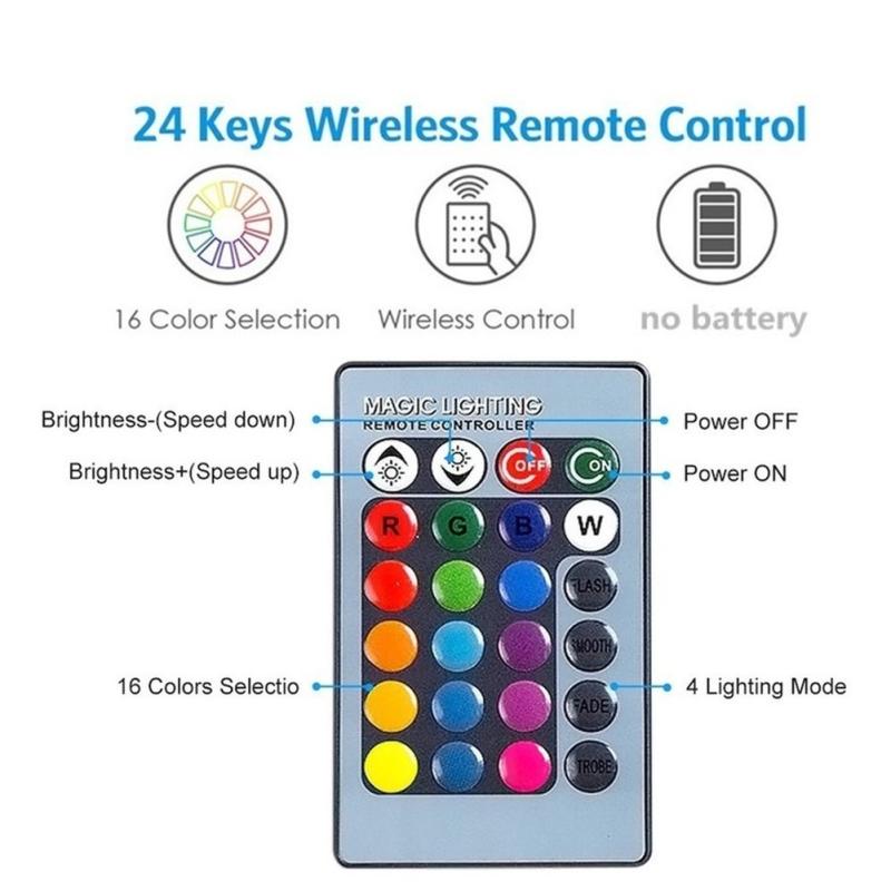 Nový! Ac85-265v Led Rgb žárovka 4 režimy Změna barvy Dálkové ovládání Žárovka bodového světla s pamětí pro