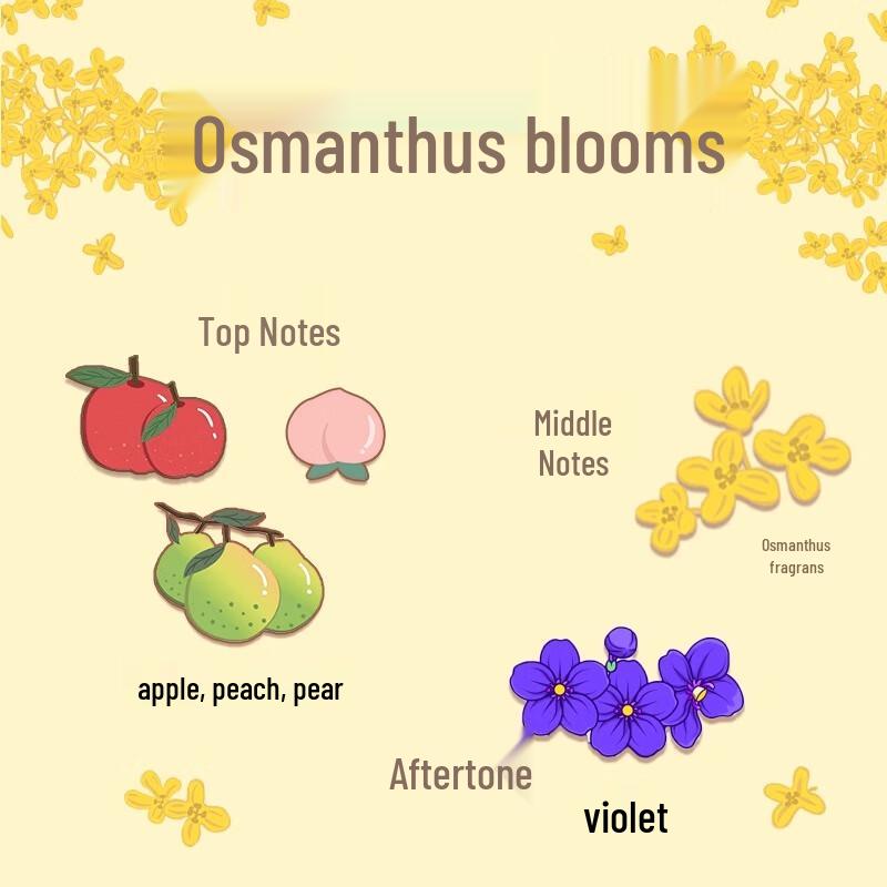 Bianlianmao Golden Osmanthus Hand Cream (2-Pack)