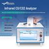 Infrared CO/CO2 Gas Analyzer for Carbon Monoxide and Carbon Dioxide Detection