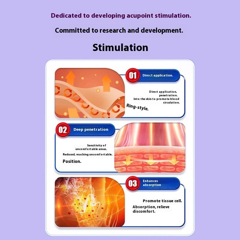 Motion Sickness Patches, Special for Vomiting in Kids & Elderly,  Anti-Vomit Patches for Behind Ear & Navel, Prevent Seasickness & Airsickness