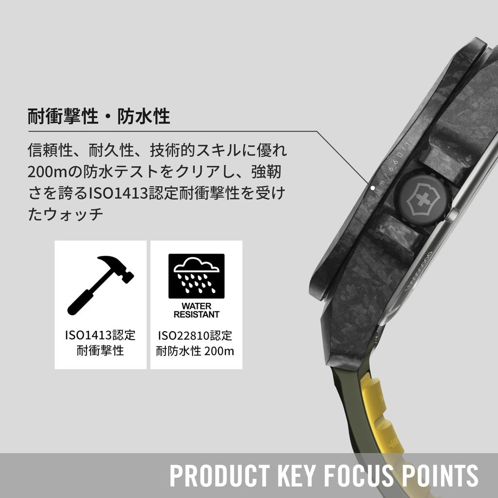 VICTORINOX Automatikuhr Analog Wasserdicht Automatik Grünes Zifferblatt Grünes Kautschukband Carbon-Komposit-Gehäuse Set Armbandwechsel 5 Jahre Garantie Marke