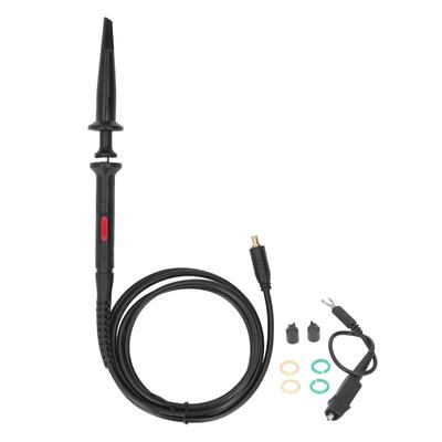Messgeräte für Elektrik – Oszilloskope