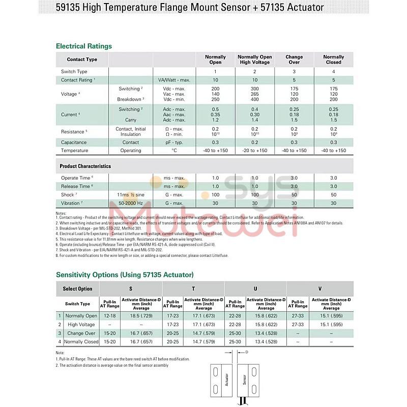 HAMLIN/LITTELFUSE Proximity Sensor 59135-1-S-02-A Reed Switch