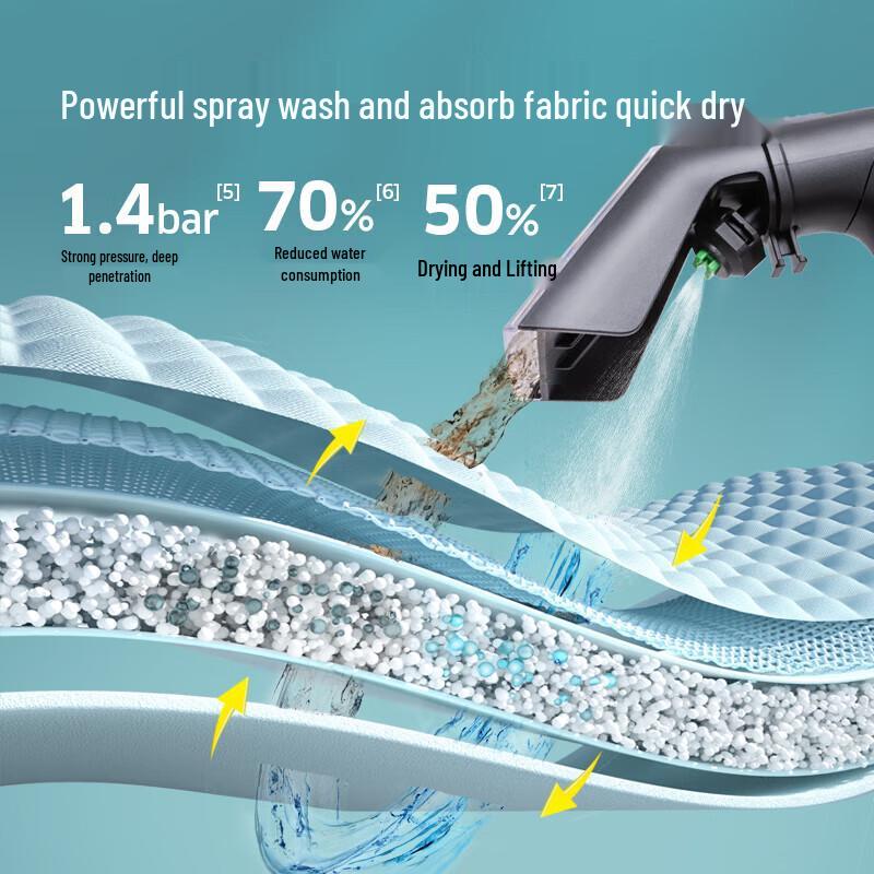Karcher SE 3-18 Compact Cordless Fabric Cleaner