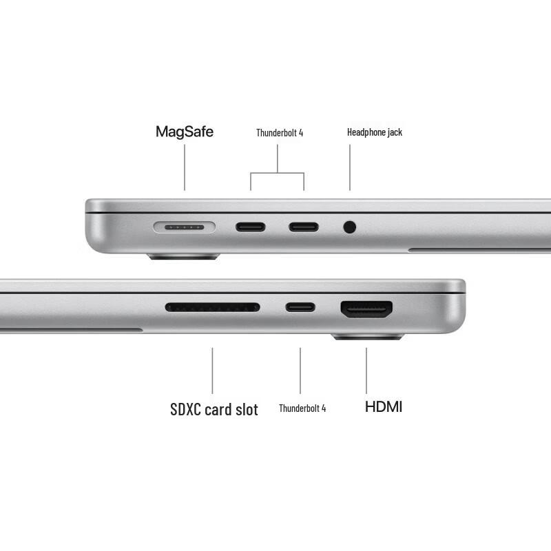 Apple 2025 MacBook Pro 14-inch AI Laptop (CN version)