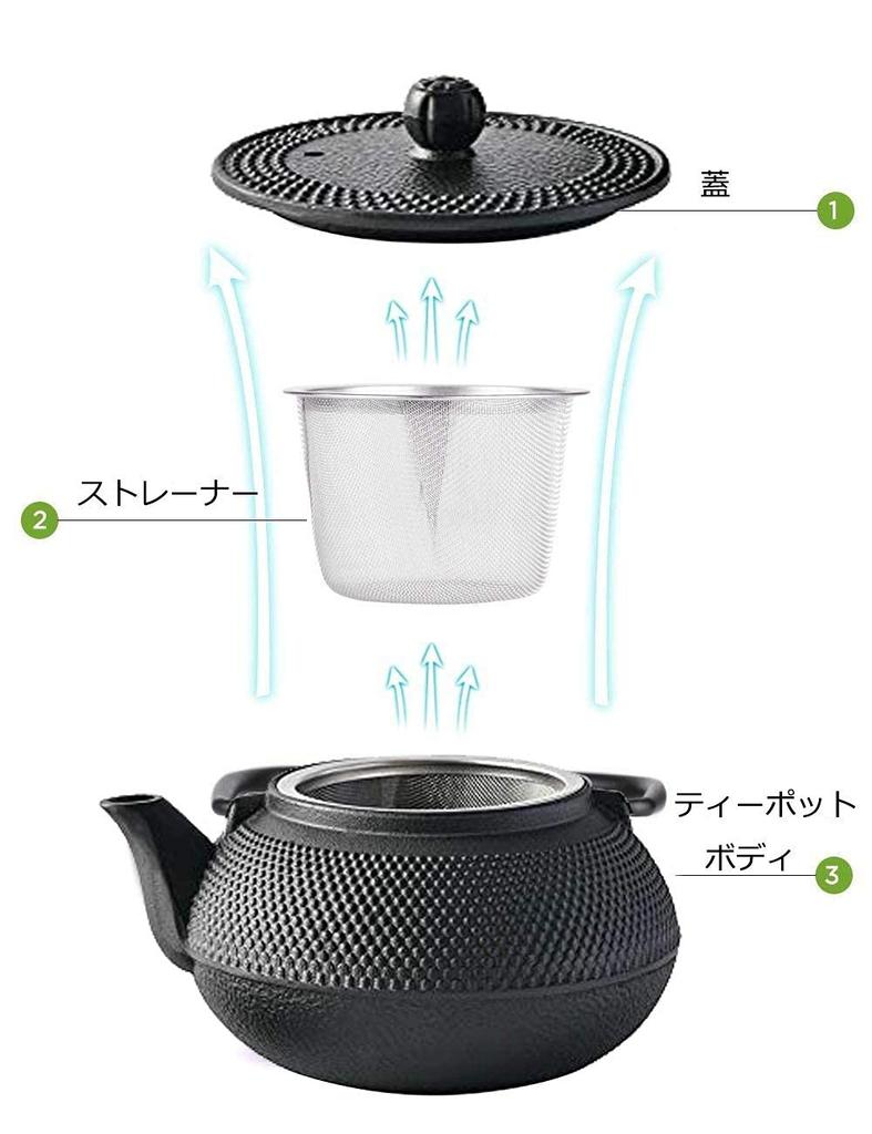 HwaGui Iron Teapot, 600ml, Induction Compatible, Direct Heat, Iron Kettle, Iron Supplement