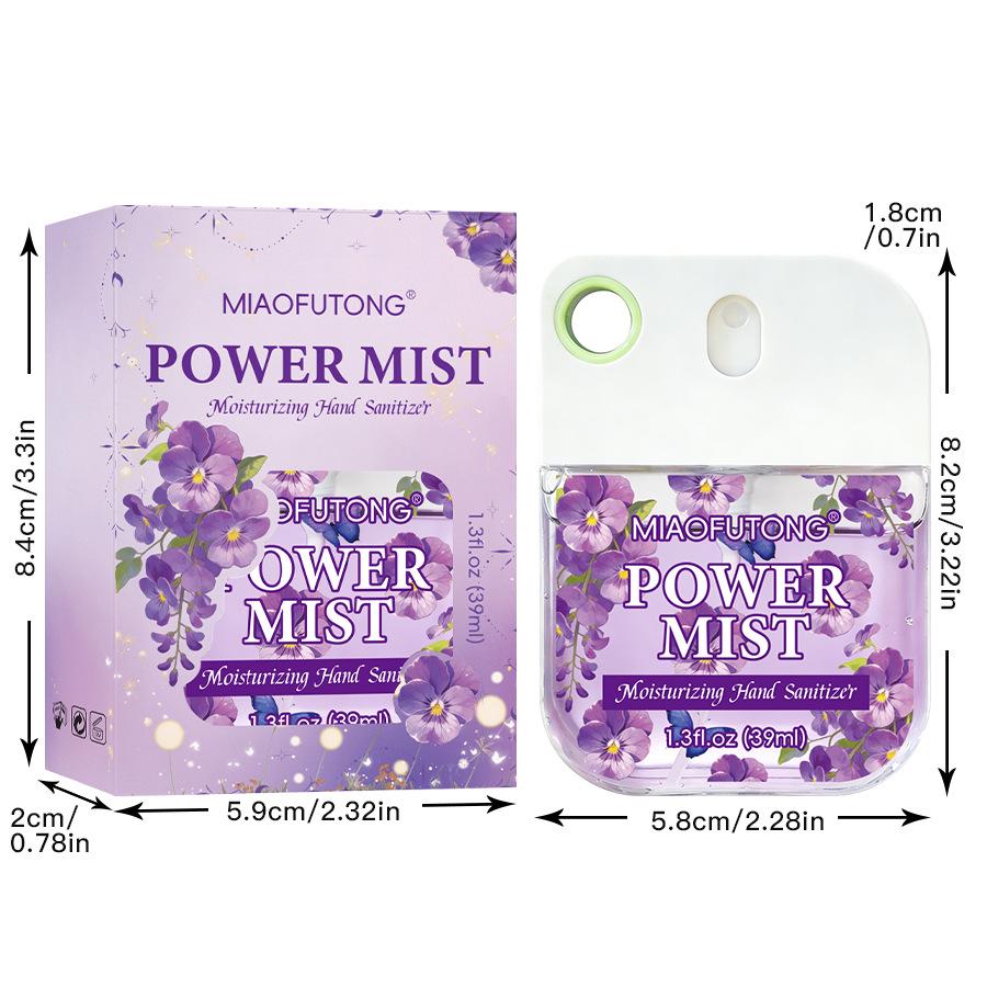 Портативный спиртовой антисептик для рук в виде спрея, не требующий смывания 36ml