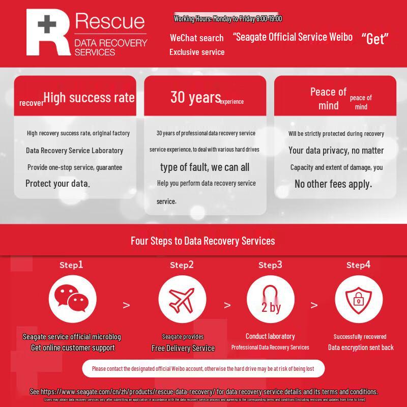 Seagate IronWolf Pro 6TB NAS Hard Drive Kit