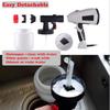 220-240V Removable High Pressure Electric Paint Spray Guns 50/60Hz Cake Chocolate Spray Guns Paint Airbrush Spraying DIY Tools