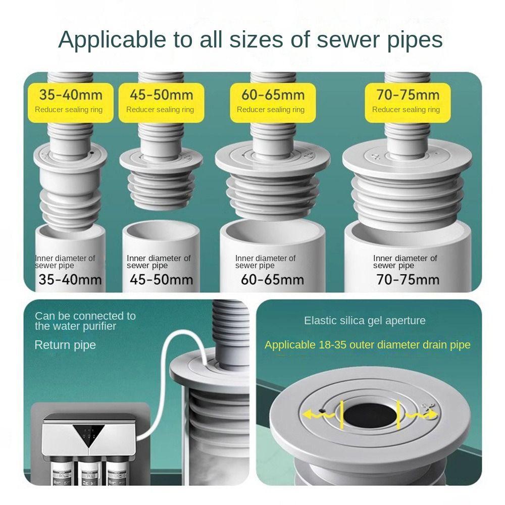 Sewer Strainer Plug Washbasin Floor Drain Core Stopper Drain Cover Durable Shower Drainer