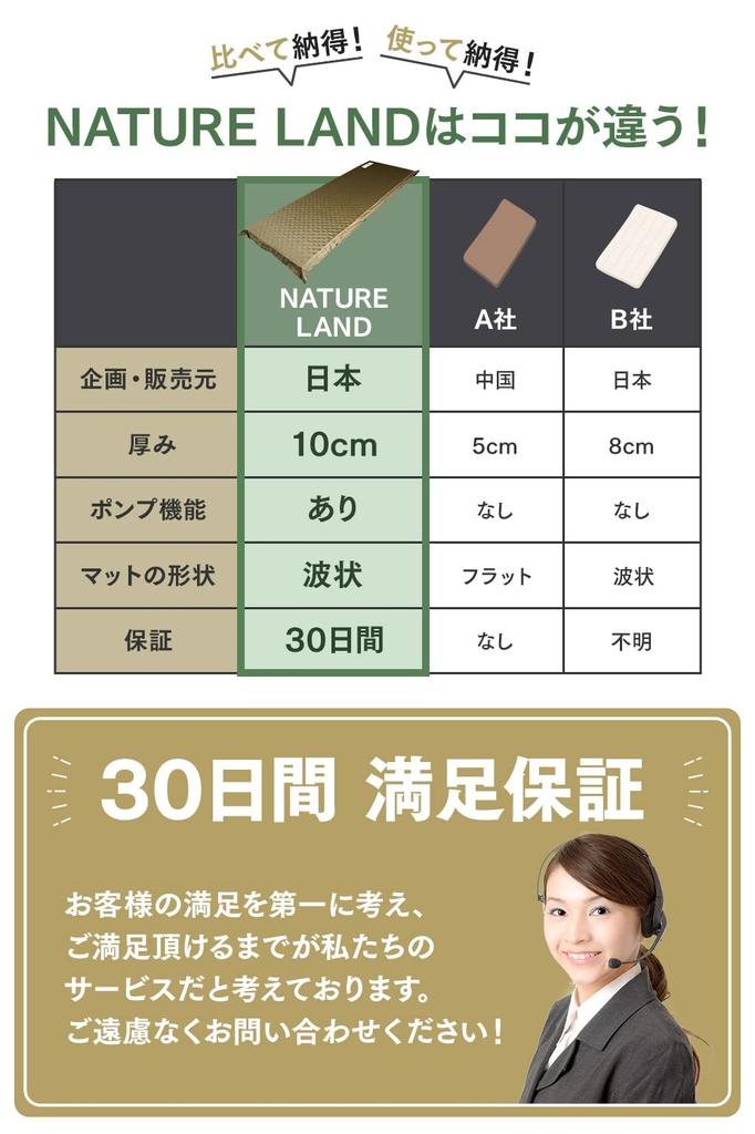 Instructor NATURE LAND Campingmatte, extra dick, 10 cm, Aufblasmatte, Luftmatte mit Pumpfunktion [Camping empfohlen] (Olivgrün)