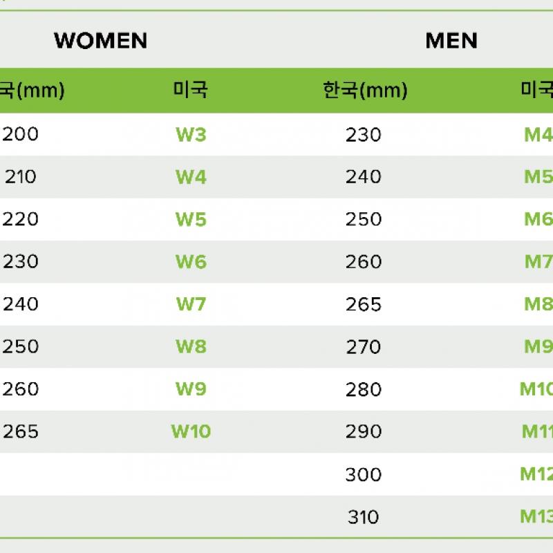 Crocs Handle It Rain Boots 211056 730