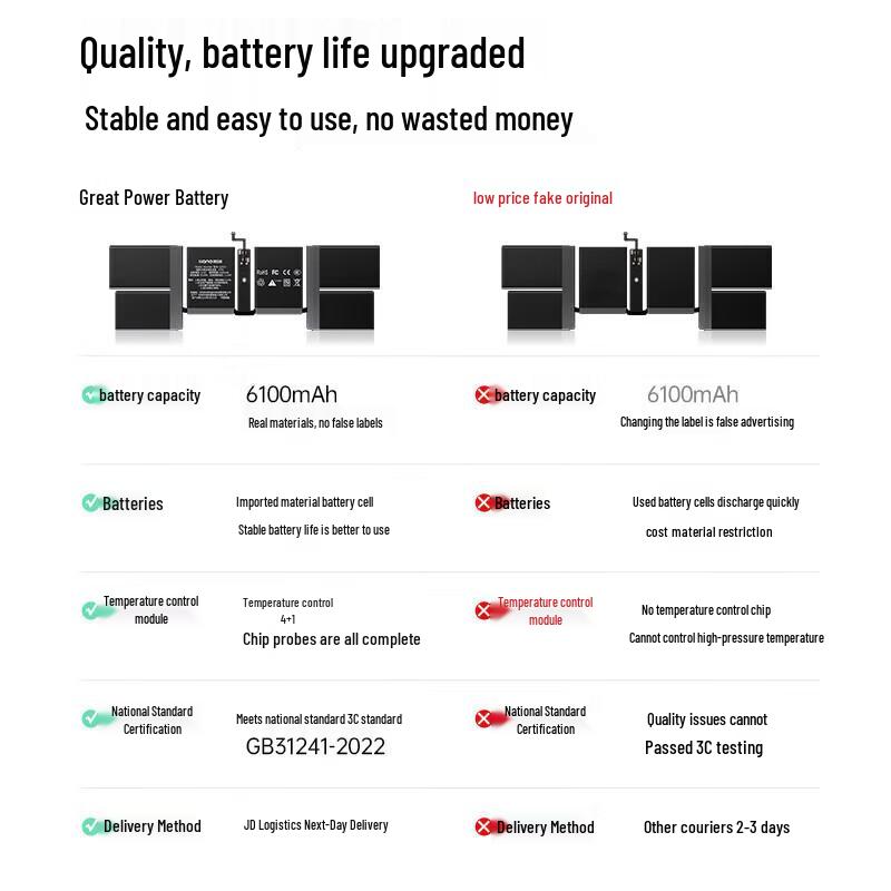 llano MacBook Pro 14" M1 (2021) Replacement Battery