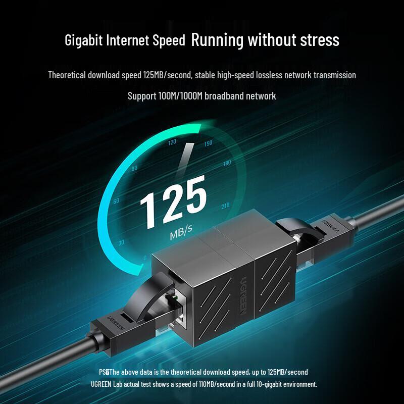 UGREEN RJ45 Cat5/Cat6 Ethernet Coupler Extender