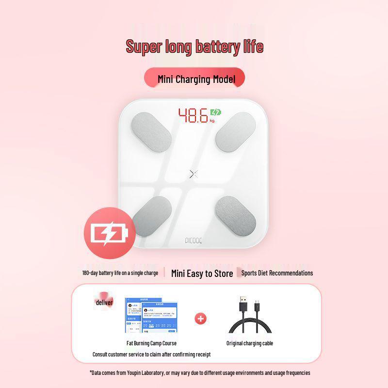 Умные весы для тела и измерения жировой массы Standard