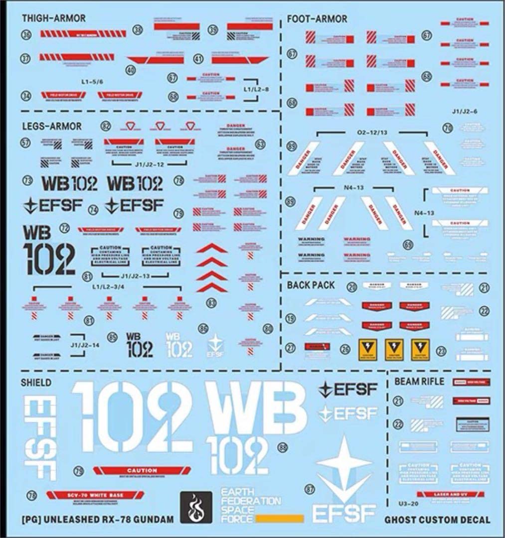 

PG UNLEASHED Gundam Water Transfer Decal RX-78-2
