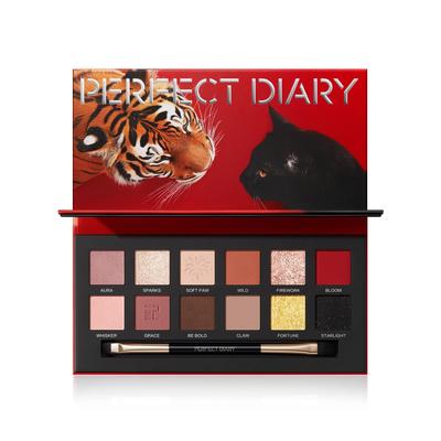 Očný make-up – Oční stíny