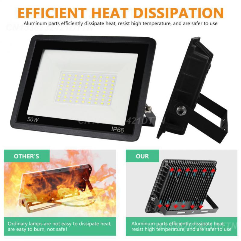 Floodlight 220v White Led Pir Motion Sensor 10w / 20w / 30w / 50w / 100w Durable For Outdoors Wall Hot Garden Spotlight 2024