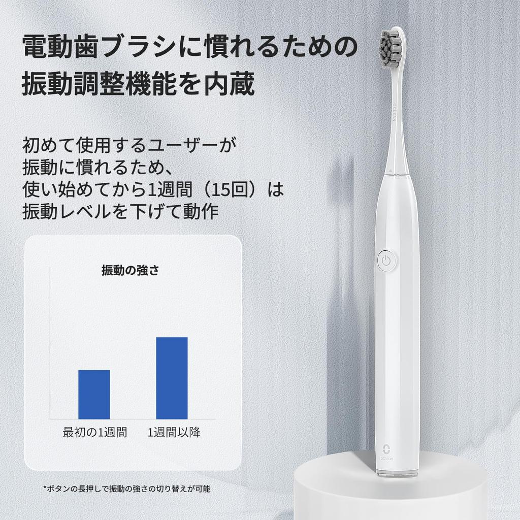 Oclean Endurance Electric Recommended by Dental IPX7 Adjustable Linear USB Fast Wall Mount Stand White Toothbrush, Associations, Waterproof,