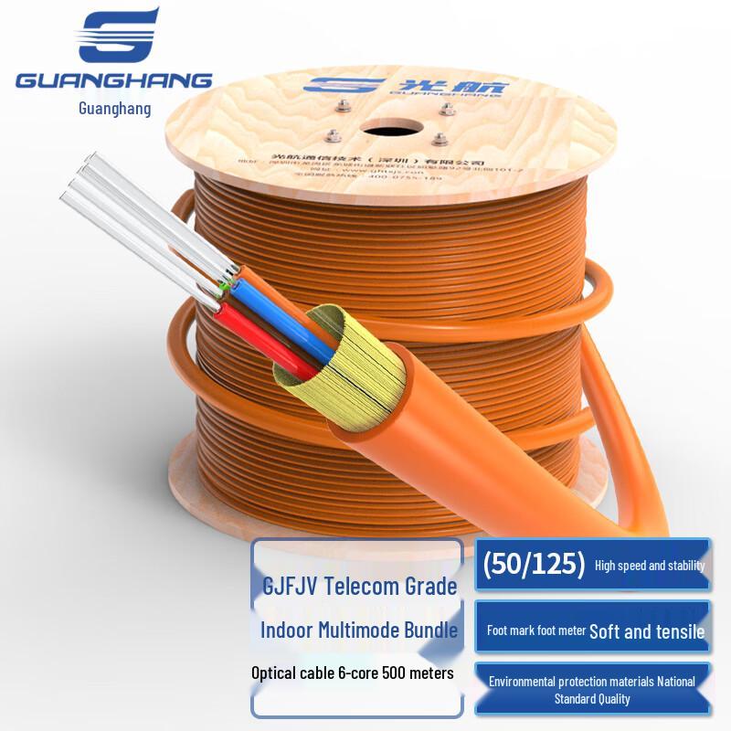 Guanghang Telecom-Grade Indoor Multimode LSZH Fiber Optic Cable