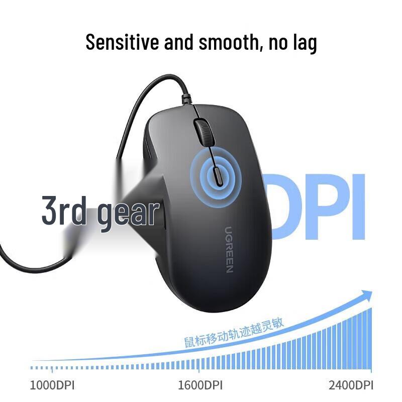 UGREEN Ergonomic Wired USB Mouse
