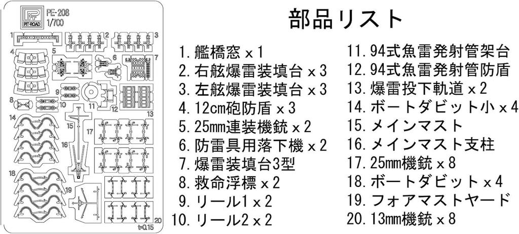 Pit Road części fototrawione dla japońskich torpedowców PE208 1/700 klasa Chidori