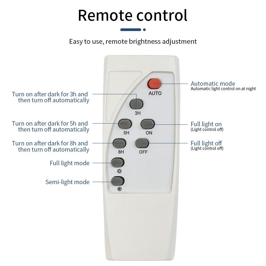 Holofotes solares para áreas externas, à prova d'água, lâmpada solar superbrilhante, controle remoto, holofote solar, luzes de jardim de Wall Street, luz solar