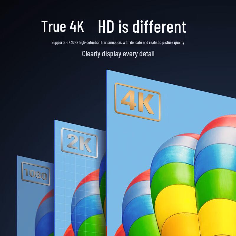 Ugreen DisplayPort To HDMI Adapter Cable