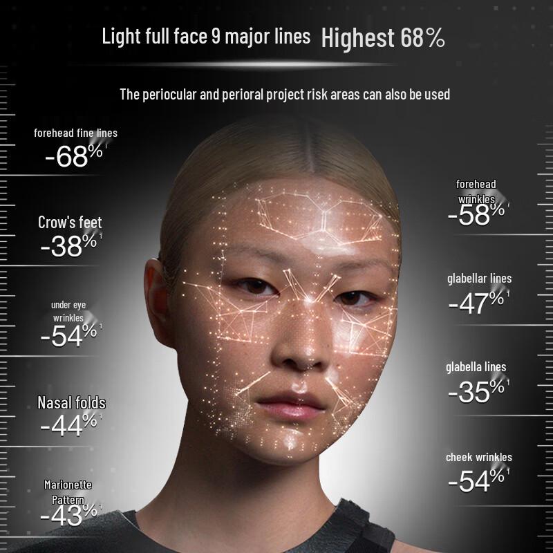 SkinCeuticals Anti-Wrinkle Polypeptide Serum 30ml