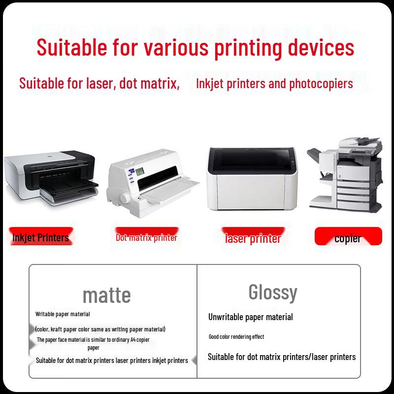 A4 Adhesive Label Paper