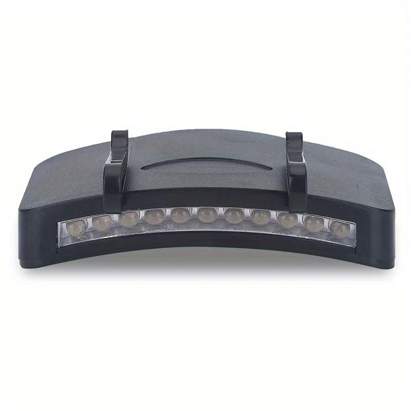 

Супер Яркий Светодиодный Налобный Фонарь - Ультра Энергоэффективный Наклипсной Фонарь для Любителей Активного Отдыха (Удобный дизайн) 2400LM чёрный