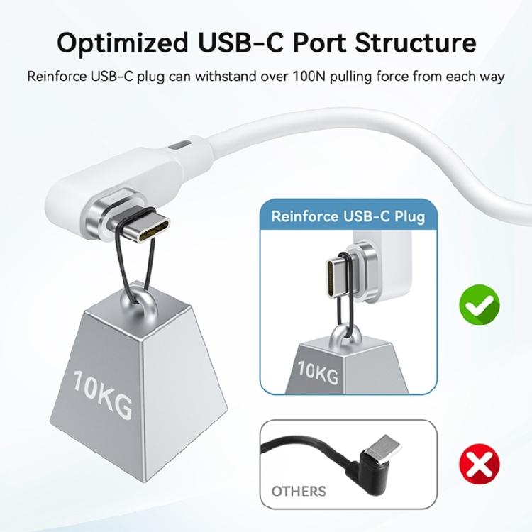 5M USB Virtualreality Cable 5Gbps Transfer Rate Against Attenuation Center Direct current Multiple VR Systems  Permanent