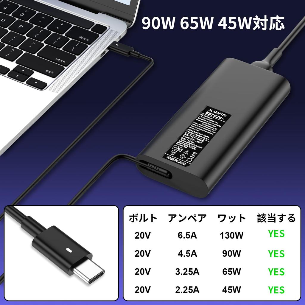 130W rychlý AC adaptér kompatibilní s Dell pro notebooky, kompatibilní s nabíječkou Dell XPS a Precision, adaptér, nabíječka Type-C USB-C, 15, 17, Latitude,