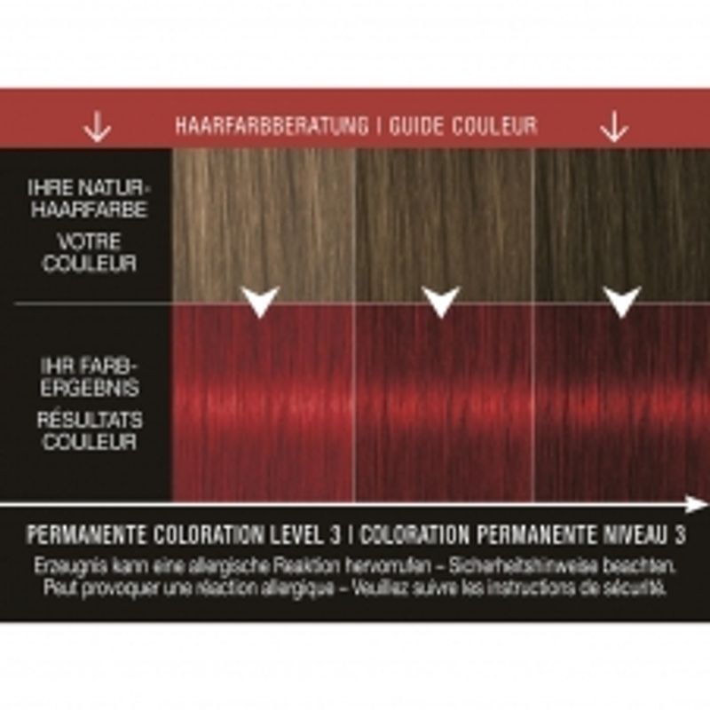 Syos Hair Color Pantone Pompeii Red 18-1658 1 Set