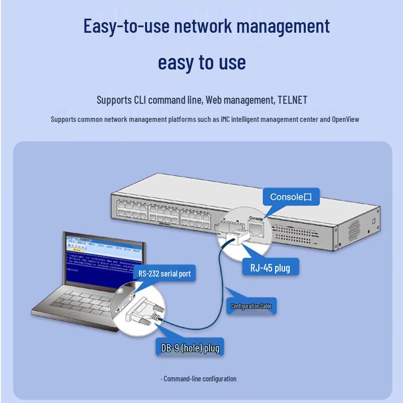 H3C S1850V3-10P-HPWR-EI Gigabit Layer 2 Web Managed PoE Switch