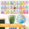 Hadley Designs Alphabet for Classroom Wall - ABC Letters and Numbers Posters for Preschool and Kindergarten - Alphabet Line for Classroom Decor and