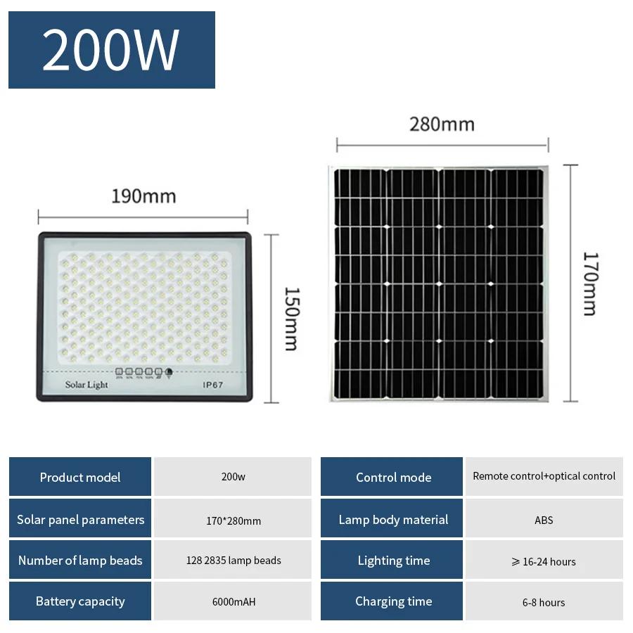 Outdoor Solar Light 72/128/200leds Spotlights Solar Lights Waterproof Remote Control Solar Wall Lamp Street Garden Sunlight