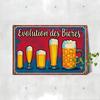Retro Beer Theme Metal Tin Sign Bar Kitchen Wall Art Decor