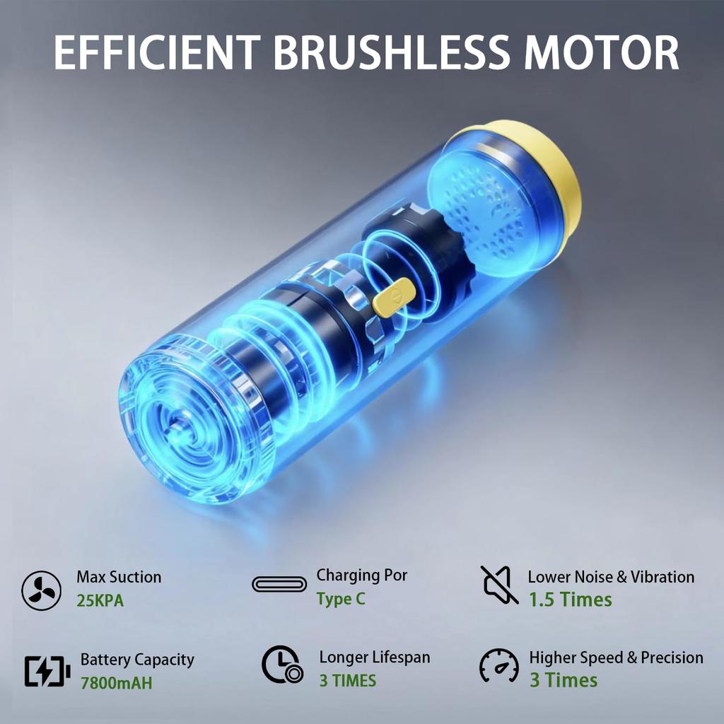 Portable Car Vacuum 4-in-1, 25000 Pa, 3 Suction Modes, Handheld for Car, Desk, Keyboard, Sofa