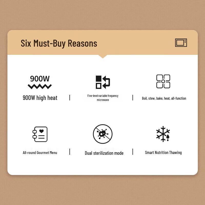 Galanz 23L Inverter Microwave Oven Grill Combo, 900W, Level 1 Energy Efficient