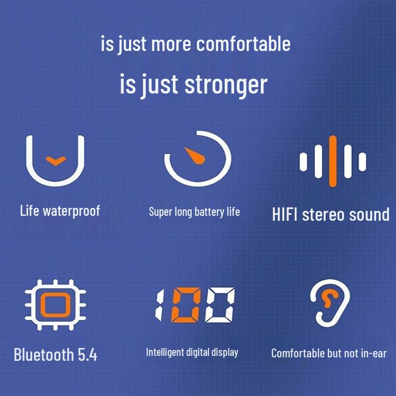 Wireless Bluetooth Earbuds S03 with Rotatable Clip, Air Conduction, Digital Display, and Non-In-Ear Design for Left and Right Ears.