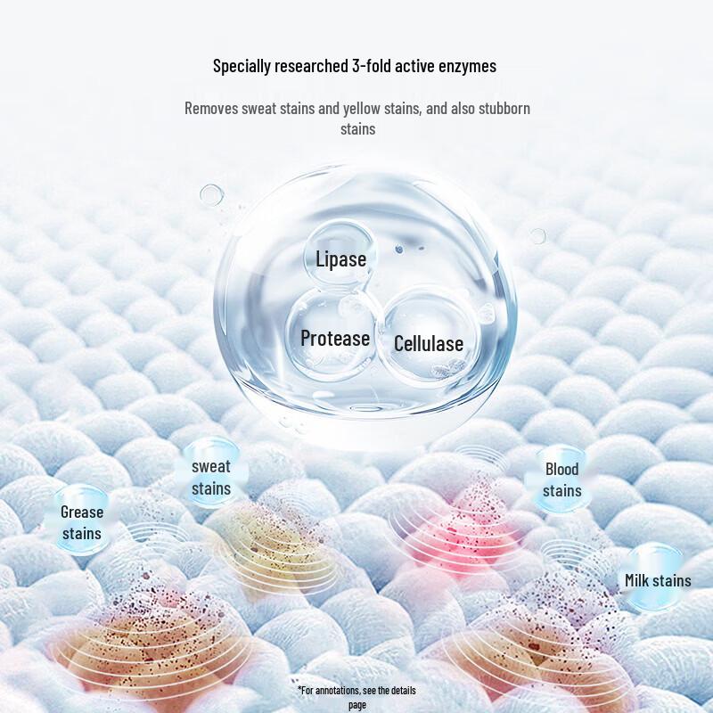 Kangaroo Mama Lemon Antibacterial Laundry Detergent