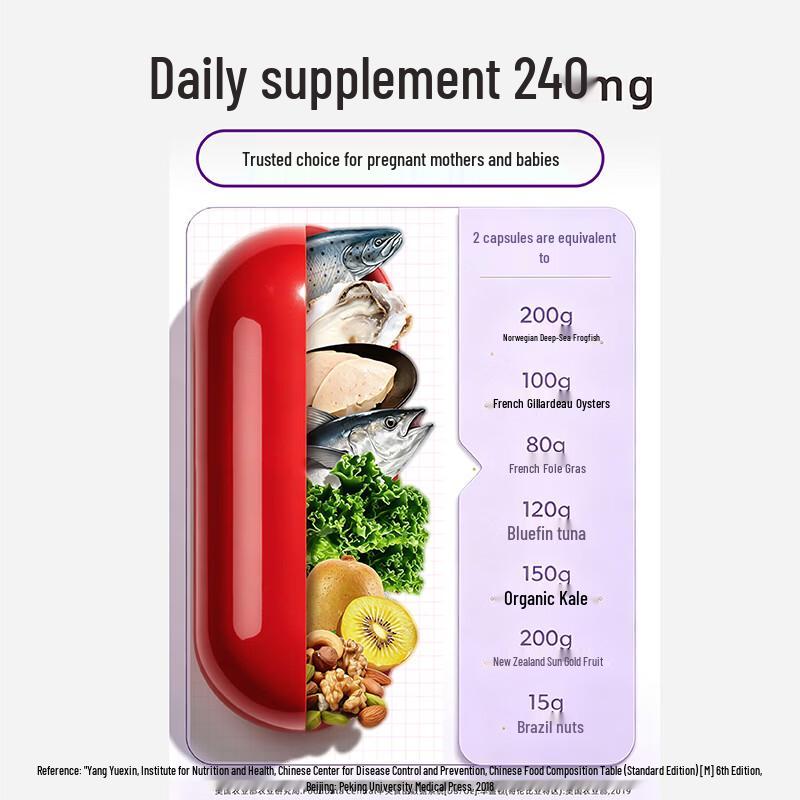 HIIYAA Prenatal DHA Algal Oil Softgels